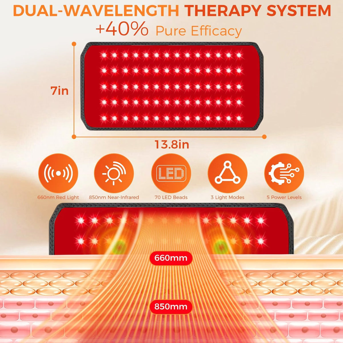 Cinturón De Terapia De Luz Roja