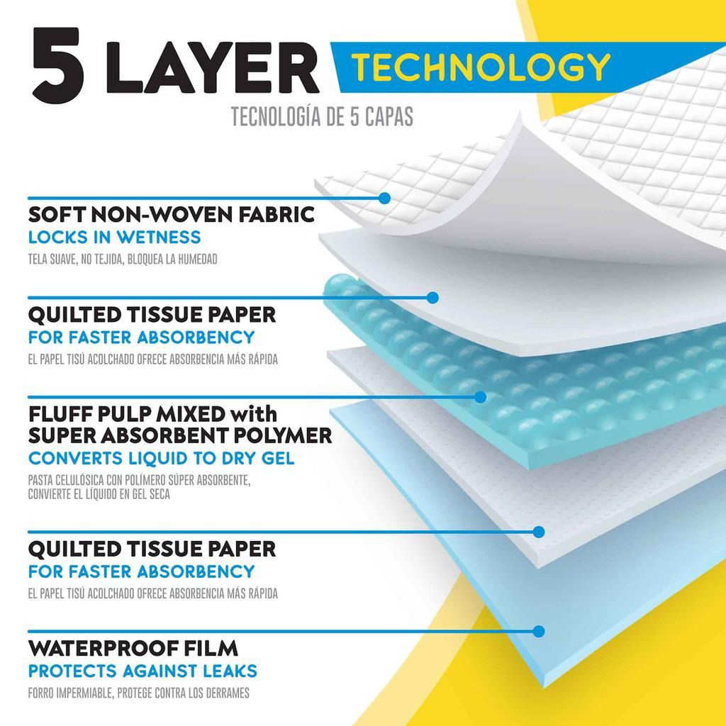 Tapetes Absorbentes Extra Grandes  65 x 75 cm